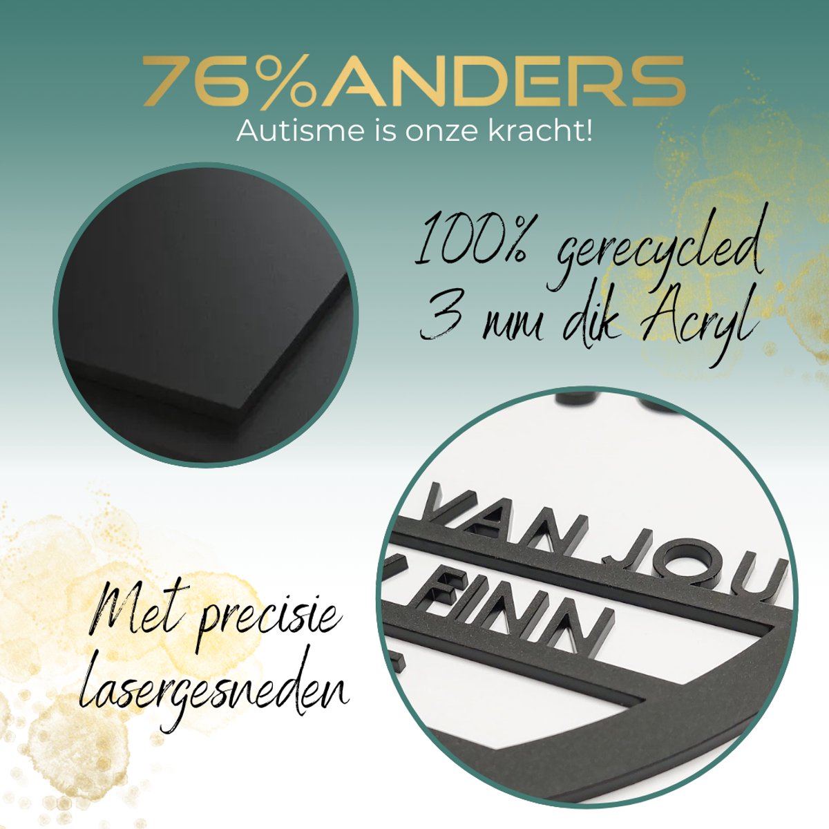 Gepersonaliseerd bord 20 cm